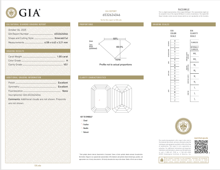 1.00ct Emerald Cut | GIA Natural Diamond